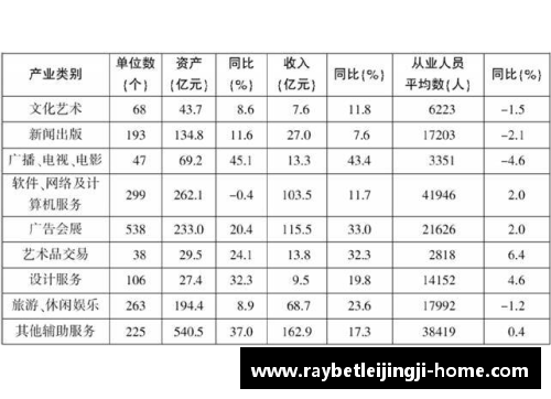 提升你的公务员考试竞争力——7月10日重庆公务员考试每日一练